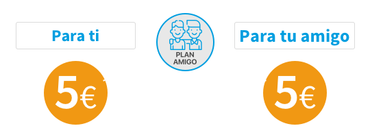 Plan Amigo