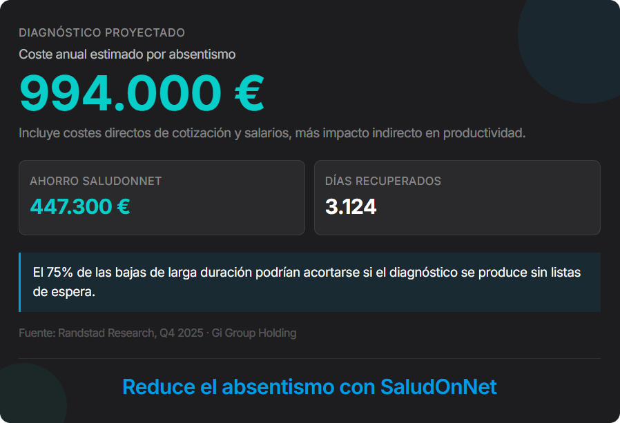 Gente trabajando