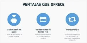 ¿Definir coberturas, autorizar prestaciones y autofacturar en tiempo real?. Ya es posible: se denomina conPay.