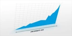 Carlos Falcato: Retrospectiva 2013 de SaludOnNet