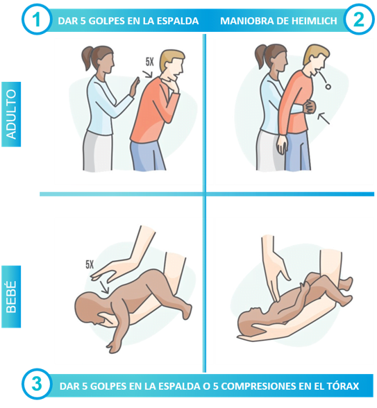 atragantamiento